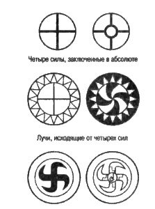 Иллюстрация к книге — Сверхбоги. Они спасли человечество... [i_088.jpg]