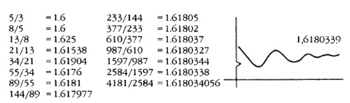 Иллюстрация к книге — Сверхбоги. Они спасли человечество... [i_142.jpg]