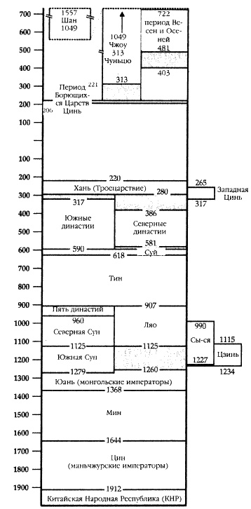 Иллюстрация к книге — Хранители гробницы [i_018.jpg]