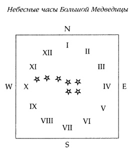 Иллюстрация к книге — Хранители гробницы [i_040.jpg]