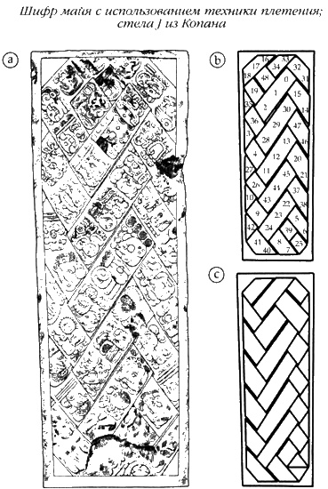 Иллюстрация к книге — Хранители гробницы [i_065.jpg]