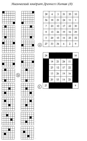 Иллюстрация к книге — Хранители гробницы [i_072.jpg]