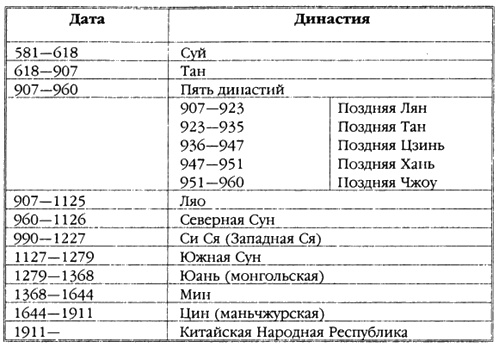 Иллюстрация к книге — Хранители гробницы [i_088.jpg]