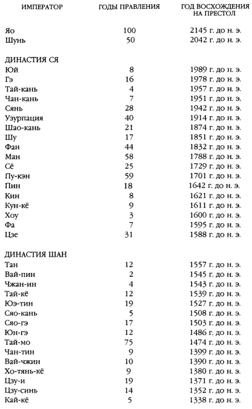 Иллюстрация к книге — Хранители гробницы [i_089.jpg]