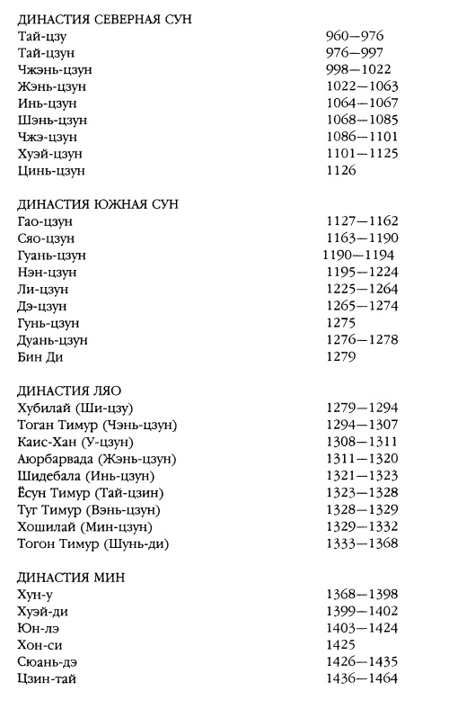 Иллюстрация к книге — Хранители гробницы [i_096.jpg]