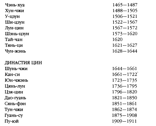 Иллюстрация к книге — Хранители гробницы [i_097.jpg]