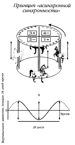 Иллюстрация к книге — Хранители гробницы [i_104.jpg]