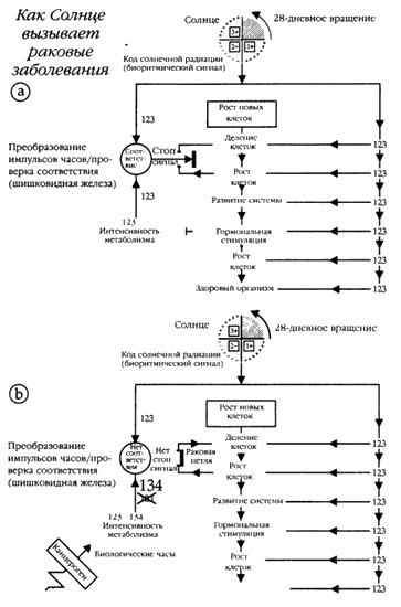 Иллюстрация к книге — Хранители гробницы [i_108.jpg]