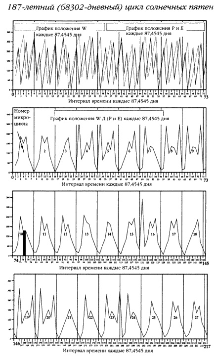 Иллюстрация к книге — Хранители гробницы [i_110.jpg]