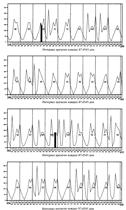Иллюстрация к книге — Хранители гробницы [i_111.jpg]