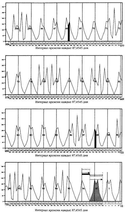 Иллюстрация к книге — Хранители гробницы [i_112.jpg]