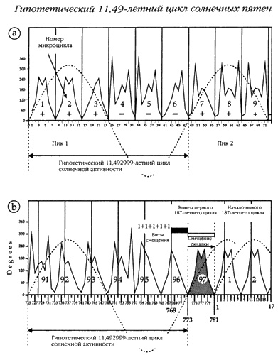 Иллюстрация к книге — Хранители гробницы [i_113.jpg]