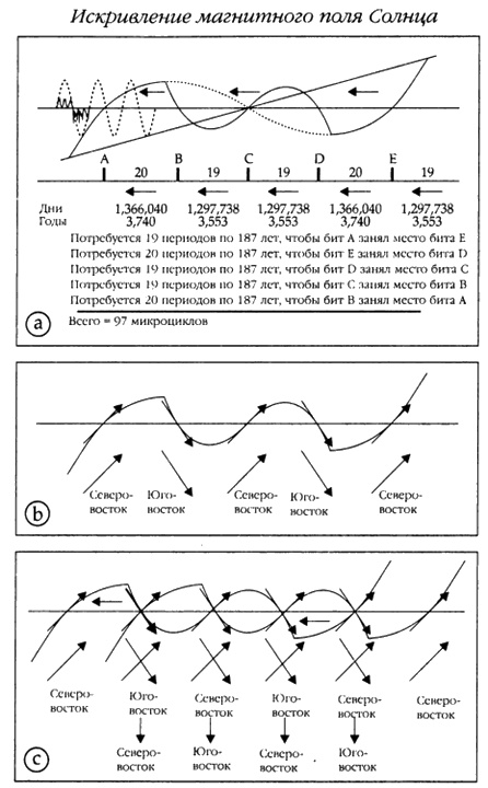 Иллюстрация к книге — Хранители гробницы [i_117.jpg]