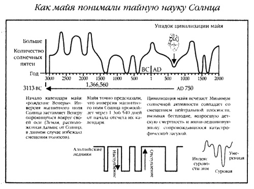 Иллюстрация к книге — Хранители гробницы [i_119.jpg]