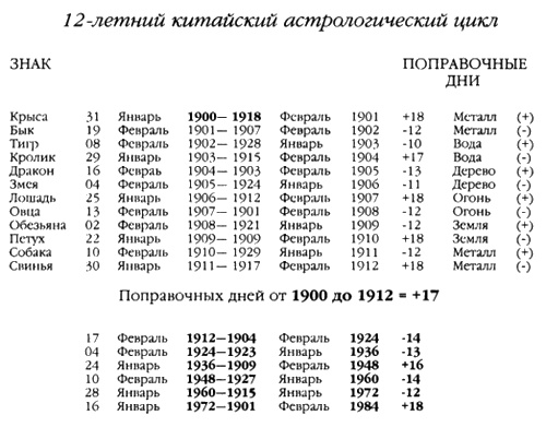 Иллюстрация к книге — Хранители гробницы [i_121.jpg]