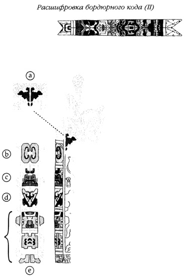 Иллюстрация к книге — Хранители гробницы [i_143.jpg]