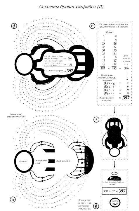 Иллюстрация к книге — Хранители гробницы [i_154.jpg]
