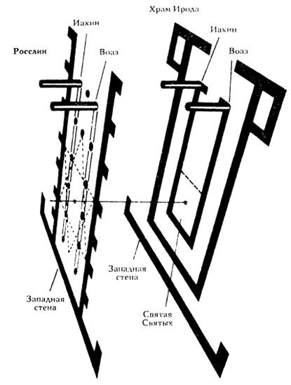 Иллюстрация к книге — Ключ Хирама [i_047.jpg]