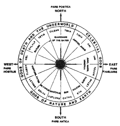 Иллюстрация к книге — Боги с небес [i_013.jpg]