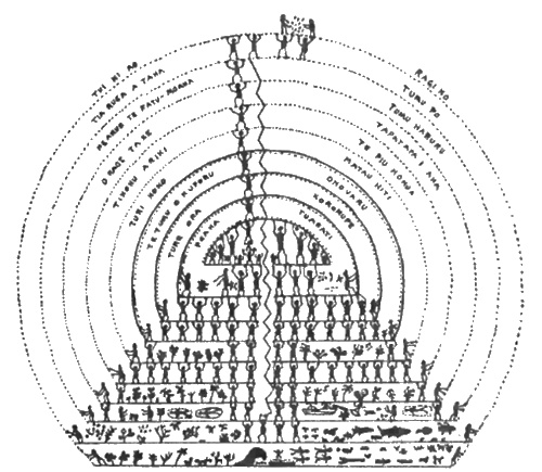 Иллюстрация к книге — Боги с небес [i_094.jpg]