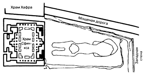 Иллюстрация к книге — Боги, построившие пирамиды. Египет до фараонов [i_008.jpg]