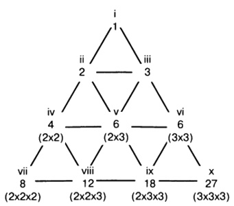 Иллюстрация к книге — Боги, построившие пирамиды. Египет до фараонов [i_053.jpg]