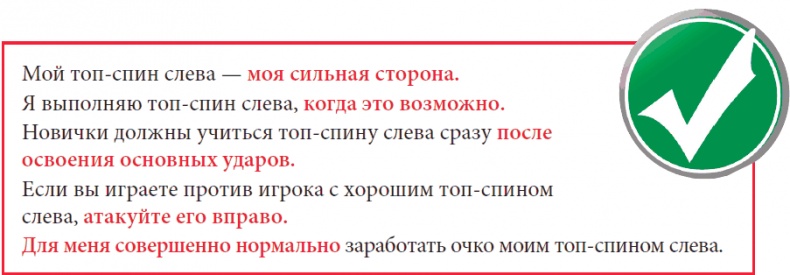 Иллюстрация к книге — Настольный теннис. Руководство от чемпиона мира [i_086.jpg]