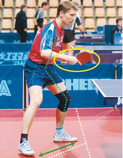 Иллюстрация к книге — Настольный теннис. Руководство от чемпиона мира [i_088.jpg]