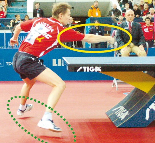 Иллюстрация к книге — Настольный теннис. Руководство от чемпиона мира [i_136.jpg]