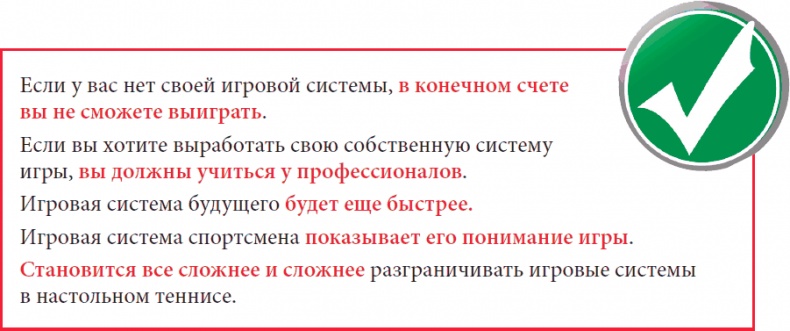 Иллюстрация к книге — Настольный теннис. Руководство от чемпиона мира [i_160.jpg]