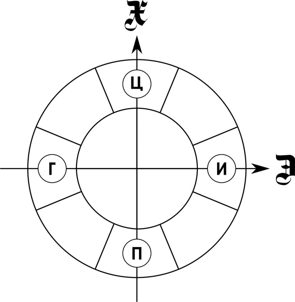Иллюстрация к книге — Путеводитель по психопатам [i_016.jpg]