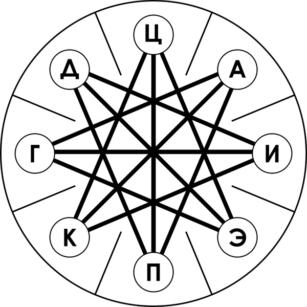 Иллюстрация к книге — Путеводитель по психопатам [i_019.jpg]