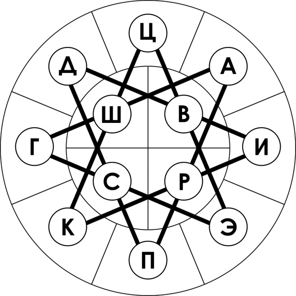Иллюстрация к книге — Путеводитель по психопатам [i_022.jpg]
