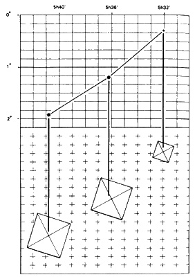 Иллюстрация к книге — Следы богов [i_112.jpg]