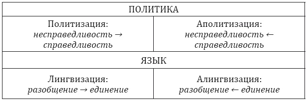 Иллюстрация к книге — От тьмы – к свету. Введение в эволюционное науковедение [_4.jpg]
