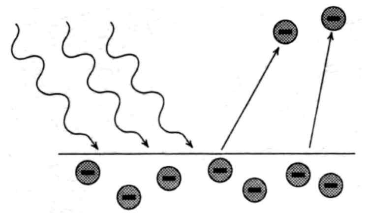 Иллюстрация к книге — Тайны квантового мира. О парадоксальности пространства и времени [i_019.jpg]