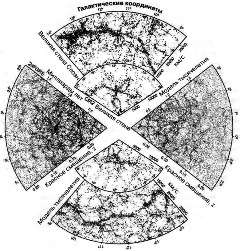 Иллюстрация к книге — Тайны квантового мира. О парадоксальности пространства и времени [i_077.jpg]