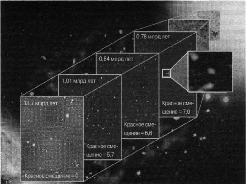 Иллюстрация к книге — Тайны квантового мира. О парадоксальности пространства и времени [i_098.jpg]