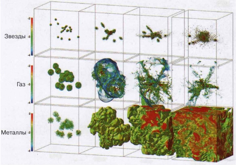 Иллюстрация к книге — Тайны квантового мира. О парадоксальности пространства и времени [i_143.jpg]