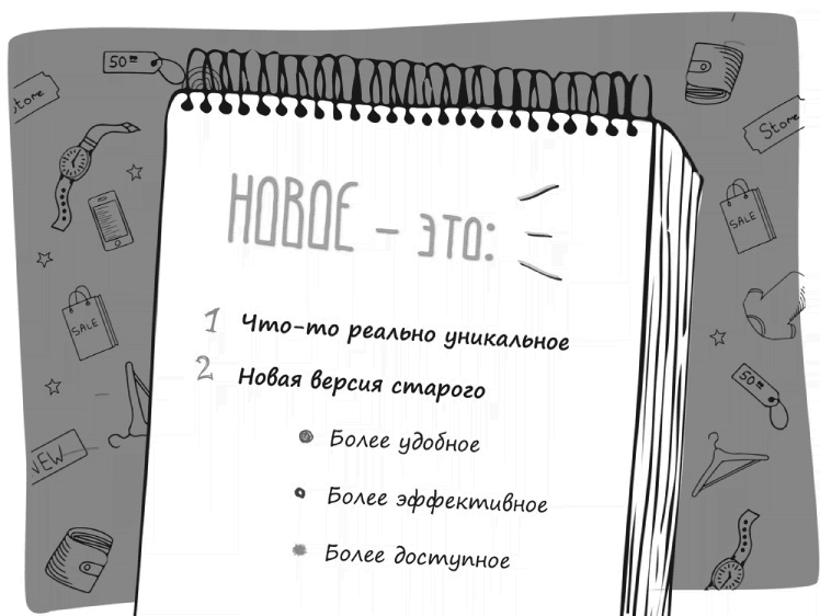 Иллюстрация к книге — Как писать коммерческие предложения и продавать что угодно кому угодно [i_009.jpg]