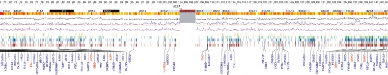 Иллюстрация к книге — ДНК. История генетической революции [i_112.jpg]