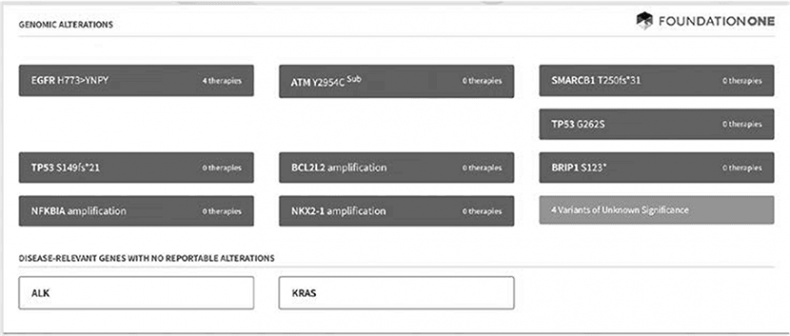 Иллюстрация к книге — ДНК. История генетической революции [i_181.jpg]