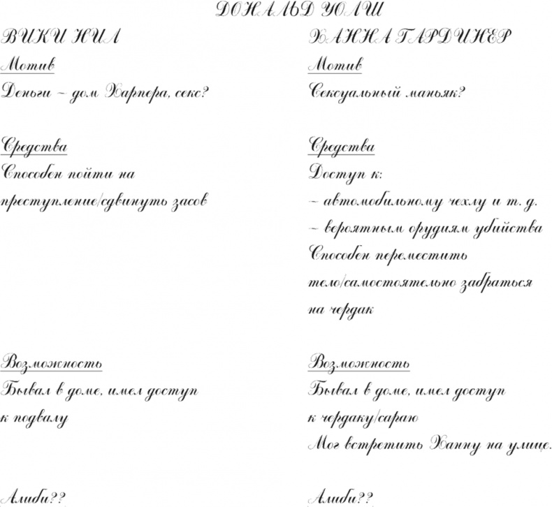 Иллюстрация к книге — Скрытые в темноте [i_005.jpg]