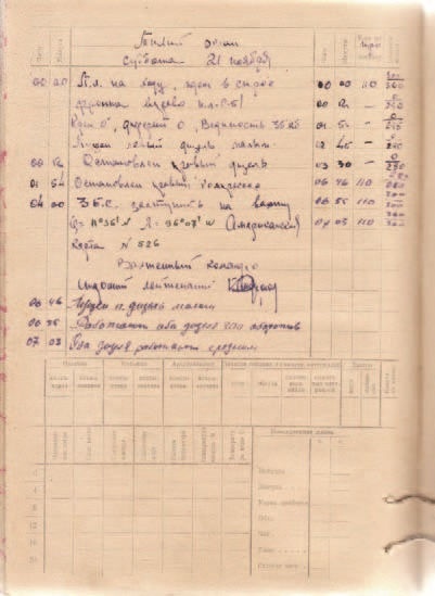 Иллюстрация к книге — Забытые союзники во Второй мировой войне [i_166.jpg]