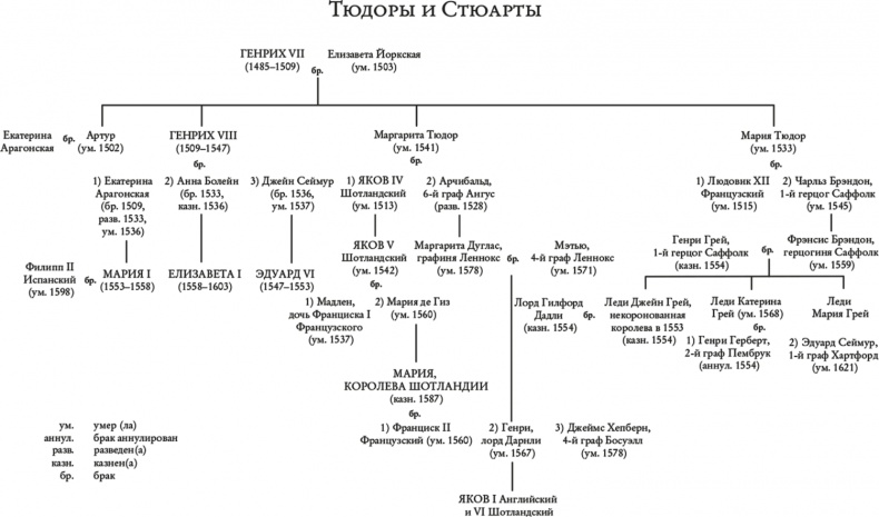 Иллюстрация к книге — Две королевы [i_001.jpg]