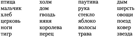 Иллюстрация к книге — Когнитивная психология [img_112.jpg]