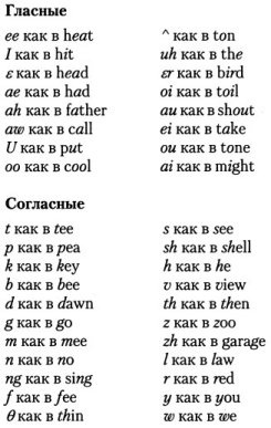 Иллюстрация к книге — Когнитивная психология [img_204.jpg]