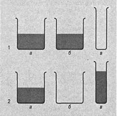 Иллюстрация к книге — Когнитивная психология [img_251.jpg]