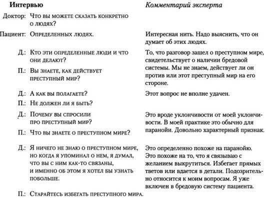 Иллюстрация к книге — Когнитивная психология [img_341.jpg]