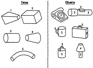 Иллюстрация к книге — Когнитивная психология [img_85.jpg]